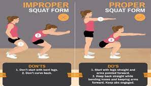 July 3, 2020 may 28, 2021. How Many Calories Do Squats Burn How To Do Squats Correctly For A Sexy Body Resistance Pro