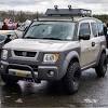 3 years limited warranty on all our lift supports. 1