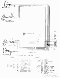 Below are several wiring diagrams & connector info for various electronic systems in the camaro. Fuel Injection Technical Library Early Bronco Wiring Diagrams