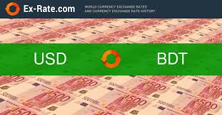 ✅ check the latest price! How Much Is 117 Dollars Usd To Taka Bdt According To The Foreign Exchange Rate For Today