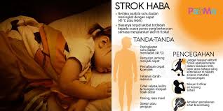 Hipertermia ialah keadaan seseorang mengalami penyakit yang dikaitkan dengan kepanasan. Anak Maut Kena Strok Haba Dalam Bilik Sendiri Bayi Kanak Kanak Berisiko Tinggi Pa Ma