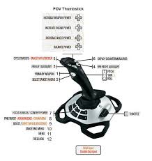 Shop joysticks and gaming wheels online at the lowest price in india. Star Wars Squadrons Controls And Keybindings Guide Polygon