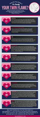 How Do I Know If It S My Twin Flame Twin Flame Twin Flame Relationship Twin Flame Quotes