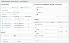 Check spelling or type a new query. Office 365 Remote Performance Monitoring Software Solarwinds