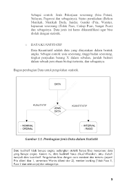 Jual Buku Mahir Statistik Parametrik Oleh Singgih Santoso Gramedia Digital Indonesia