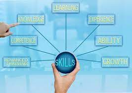 What Does It Take To Lead? Sharpening Sales Manager Skills - | 360  Consulting Dfw