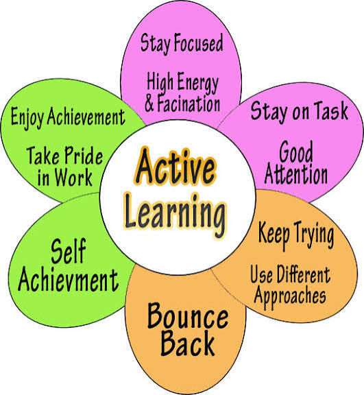 Active Learning