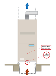 Which Way Does The Airflow Arrow Point On My Air Filter