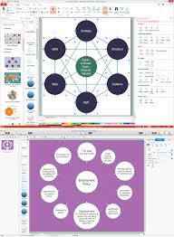 bubble chart maker flow diagram software bubble diagrams