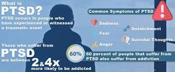 Ptsd Treatment Program | North Carolina | Crest View Recovery Center