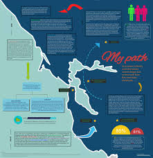 Check spelling or type a new query. My Path San Jose State University Student Scholarships Scholarships