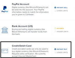 You can specify a dollar amount of bitcoin you want and the website will display the amount of btc you would receive for that amount. How To Buy Bitcoins With Debit Card Localbitcoins Cex Io Coinbase