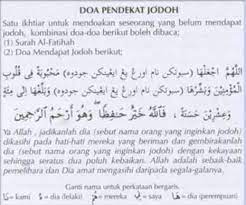 Doa Supaya Cepet Dapat Jodoh