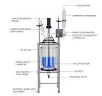 Laboratory Glass Reactor Pilot Glass Reaction Vessel For ...