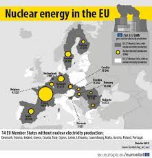 The uranium fuel cycle includes all the steps of using uranium to generate electricity (fission), from mining to disposal/storage. Nuclear Energy Statistics Statistics Explained