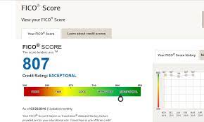 Similarly, discover bank, bank of america, citigroup, ally financial, and jp morgan chase offer free fico scores. Data Point Fico Score From Boa Now Is Available Page 7 Myfico Forums 4518049