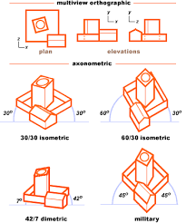 We did not find results for: Technical Drawings Section Views Plans Exploded Views Rhino For Mac Mcneel Forum