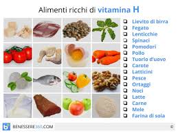 Ne soni più ricchi i pistacchi, gli anacardi, i pinoli e i semi di zucca. Vitamina H Dove Si Trova E A Cosa Serve La Biotina