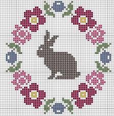 Maybe you would like to learn more about one of these? Free Bunny Bloom Cross Stitch Pattern Pretty Cross Stitch Patterns Vintage Cross Stitches Vintage Cross Stitch Pattern