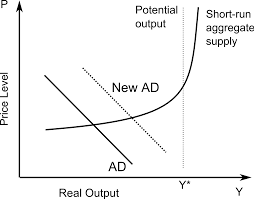 This page is about the various possible meanings of the acronym, abbreviation, shorthand or slang term: Ad As Model Wikipedia