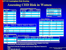Framingham risk score (frs) calculator. Cardiovascular Epidemiology And Prevention Nathan D Wong Ph