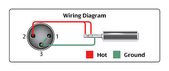 You are a diy lover and need some special custom cables (stereo, xlr, rca, mini jack)? Mic Compatibility With Canon Vixia Camcorder Sound Design Stack Exchange