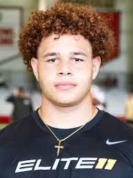 2026 Football Commits