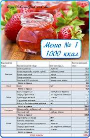 правильное питание меню на неделю 1200 калорий с рецептами Racion Na 4 Nedeli V 2020 G 1000 Kalorij Pitanie Menyu Dieta