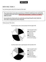 So be careful how you use your spanish! Speak Other Languages In Addition To English Wordreference Forums