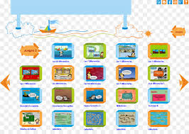 Burger k, how does early childhood care and education affect cognitive development? Educational Background Png Download 1117 783 Free Transparent Early Childhood Education Png Download Cleanpng Kisspng