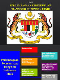Made for free at coggle.it. Bab 4 Perlembagaan Persekutuan Tiang Seri Hubungan Etnik