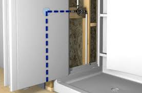 Install A New Shower With A Base Wall Panels And Pivot Door Rona