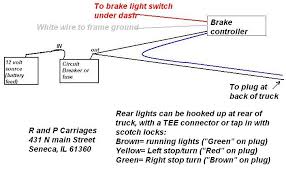 Check all wiring and connections. Electric Trailer Brakes General Installation R And P Carriages Cargo Utility Dump Equipment Car Haulers And Enclosed Trailers In Chicago Ottawa Dekalb And Joliet Il