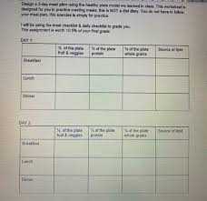 The following are some of the worksheets i've used in my own teaching, and wanted to put them here for you all! Solved Design A 3 Day Meal Plan Using The Healthy Plate M Chegg Com