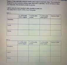 All five grade 3 science units are included: Design A 3 Day Meal Plan Using The Healthy Plate Chegg Com
