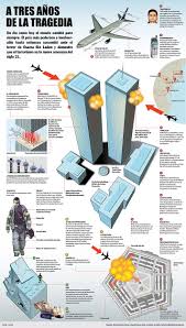 Pin By M F On Print Print Interesting Things Meaning Of Present