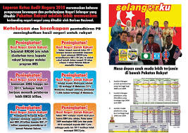 2016 siri 1 laporan ketua audit negara pengurusan aktiviti/kewangan dan pengurusan syarikat kerajaan negeri terengganu jabatan audit negara malaysia no. Ketelusan Pr Selangor Disahkan Oleh Laporan Audit Negara Jom Kita Baca