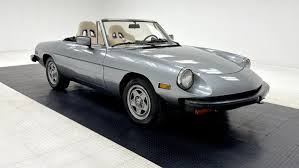 Image result for Rosso 1982 Alfa-Romeo