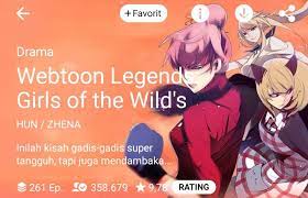 Komik ini mencertikan iguchi tatsuya yang berusia 17 tahun baru saja. 13 Komik Webtoon Terbaik 2021 Sudah Tamat
