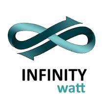 Miner hosting is a service designed to help those who lack either the space, the power, or the technical knowledge to optimally operate their mining operations. Infinitywatt Crypto Mining Hosting Done Right Home Facebook
