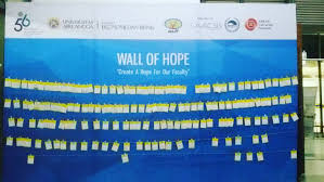 Motif, sifat, keterampilan, aspek citra diri, peran. Nisa Rahma Fadila