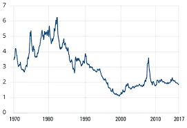 How To Find The Best Dividend Growth Stocks