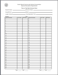 75 Abundant Off Task Behavior Chart