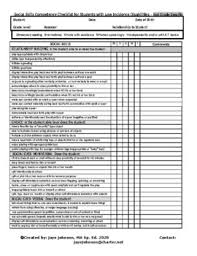My goal was to identify the skills that were brought up the most in an attempt to determine which skills our students will need to be successful in their futures. Social Skills Competency Checklist For Students With Low Incidence Disabilities