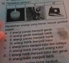 Contoh Perubahan Energi Panas Menjadi Energi Listrik Sketsa