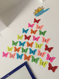 Es Anlamli Kelimeler Sinif Fikirleri Faaliyetler Sinif Dekorasyonu