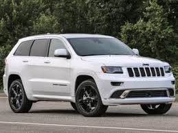 Used 2015 Jeep Grand Cherokee High Altitude Sport Utility 4d Prices Kelley Blue Book