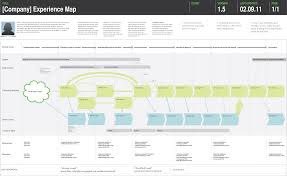 Pin On Best Of Experience Maps