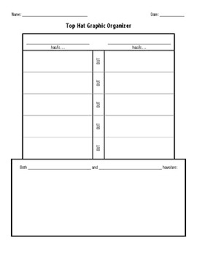 Top Hat Graphic Organizer With Labels Prompts