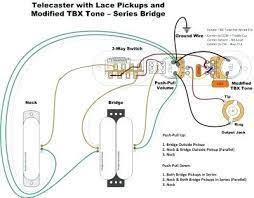 Fender actually does not put the current model service diagrams on the service diagram page that the wiring diagram used is the one that came inside the pickups pack and is the same revision as i have a '96 strat plus with fender lace pickups that is whisper quiet. Ov 5648 Pick Up Wiring Color Codes On Lace Sensor Push Pull Wiring Diagram Wiring Diagram